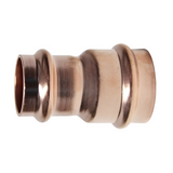 Reducing Coupling FF