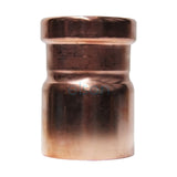 Reducing Coupling MF