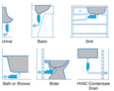 Hepvo Waterless Trap