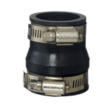 Reducing Coupling