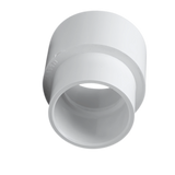 Reducing Coupling