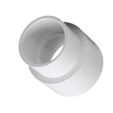 Reducing Coupling