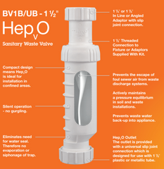 Hepvo Waterless Trap
