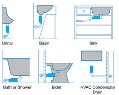 Hepvo Waterless Trap
